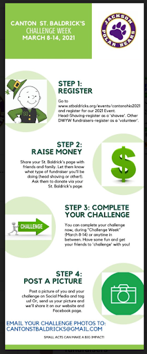 St. Baldrick's Canton 2021 